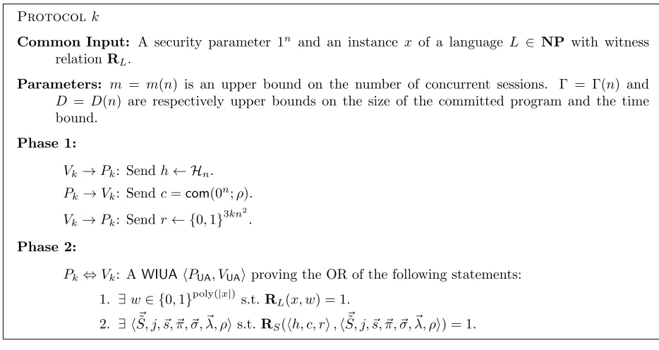 Figure 6: A public-coin non-black-box concurrent zero-knowledge protocol.