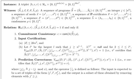 Figure 7: RS, a relation that Protocol k uses in WIUA of Phase 2.