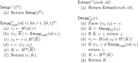 Figure 13: Optimized combination of F and # transformations from Figures 10 and 12. Queries tohash functions other than H, H′, H# are relayed without modiﬁcation.