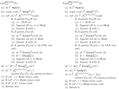 Figure 2: Experiments for one-way security (OW[-CCA]) and indistinguishability (IND[-CCA]) of IB-KEMs