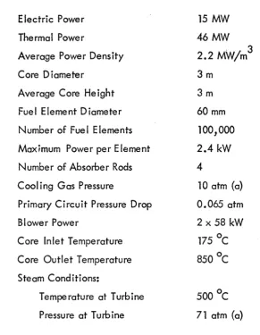 Table I General Lay-out Data of the AVR Reactor 