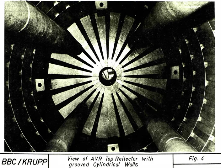 View of ABBC/KRUPP  VR Top Reflector with grooved Cylindrical Walls Fig. 4 