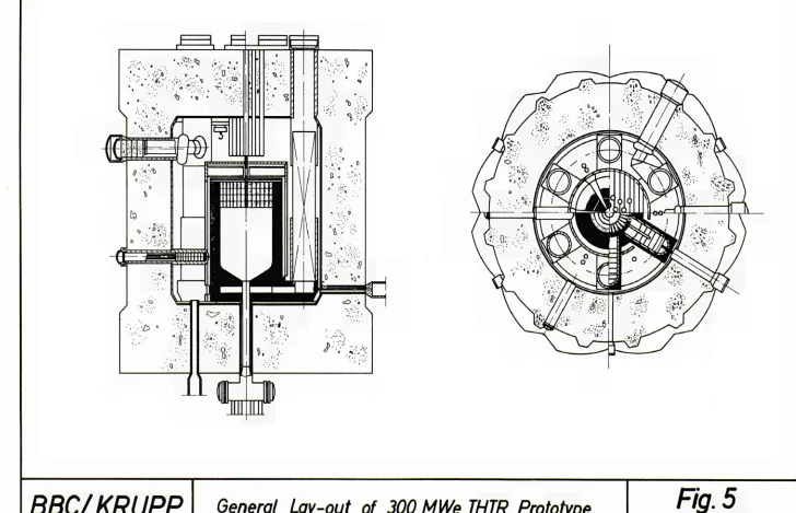 BBC/KRUPP General Lay-out of 300 MWe THTR Prototype Fig. 5 