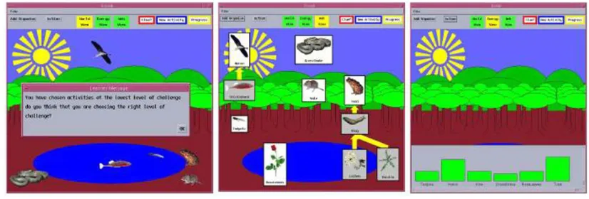 Figure 1: The Ecolab II interface in World, Web and Energy view Views common to both generations of the software are: 