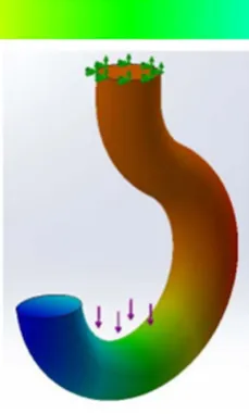 Figure 6. Trapezoid cross section normal stress plot.               