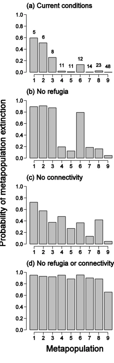 Figure 5 37 