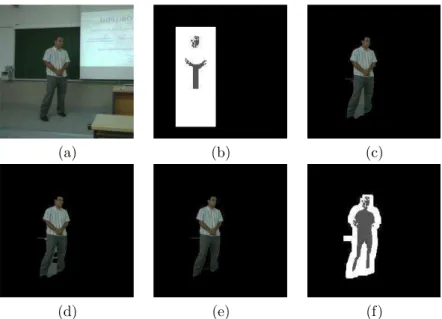 Figure 3.1: STGrabcut pipeline example: (a) Original frame, (b) Seed initialization, (c) GrabCut, (d) Probabilistic re-assignment, (e) Reﬁnement and (f) Initialization mask for I t+1 .
