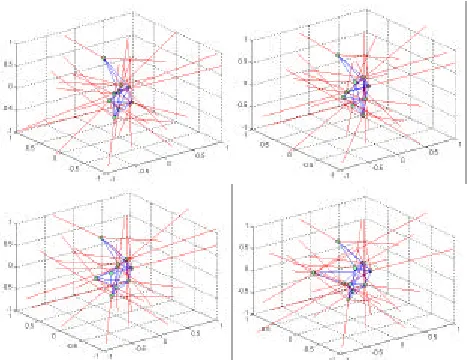 Fig. 4.  A unit cube that has been orientated to remain in equilibrium when exposed to forces coming from different directions