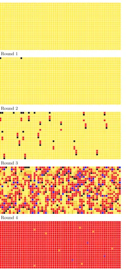 Fig. 3. Evolution of probabilities p53(x,y,z