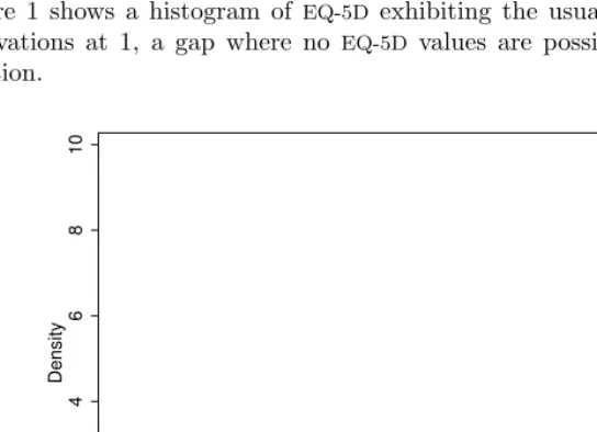 Figure 1 shows a histogram of EQ-5Dof observations at 1, a gap where no exhibiting the usual characteristics: a mass EQ-5D values are possible, and then a bimodaldistribution.