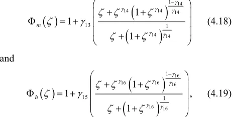 Figure 10these local similarity functions for momentum and sensi- 