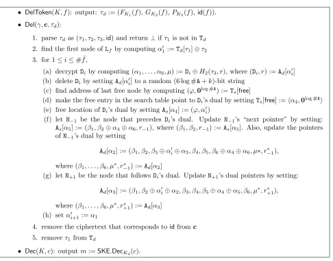 Figure 4:A Fully Dynamic SSE scheme (Part 3).