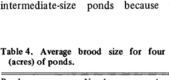 Table 4. Average brood size for four sizes (acres) of ponds. 