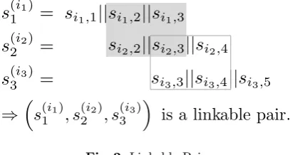 Fig. 2.⌘ Linkable Pair