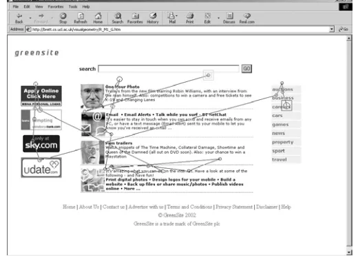 Figure 5: An example scan path from a search task.