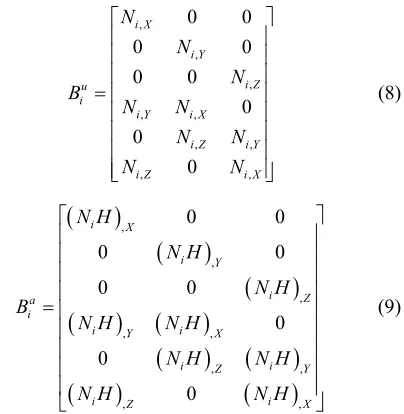 Figure 1. The influence domain of node J in an arbitrary finite element mesh.  