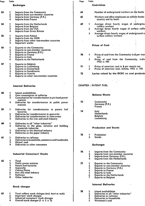 Page Table Page Table 