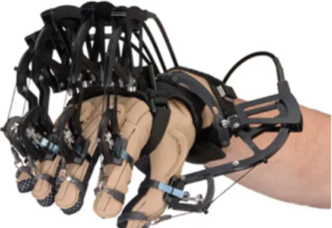 Figure 2.2: One typical data glove called Immersion CyberGrasp