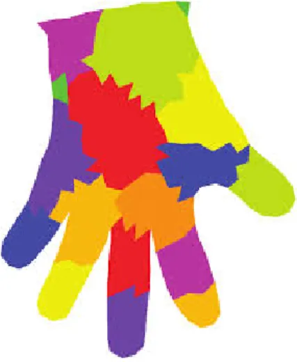 Figure 2.4: Colour Glove