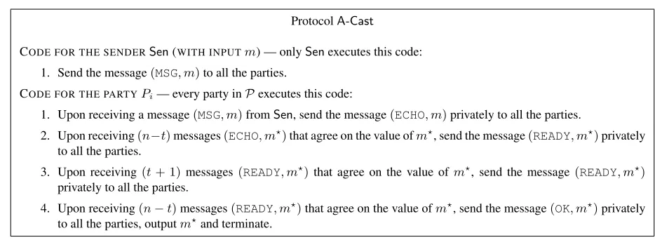 Figure 7: Bracha’s asynchronous broadcast protocol with n = 3t + 1 parties.