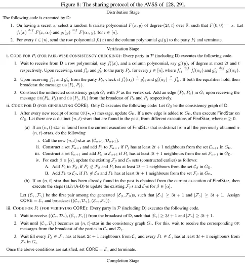 Figure 8: The sharing protocol of the AVSS of [28, 29].