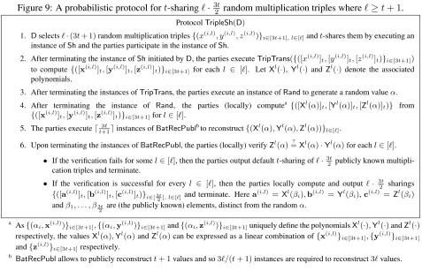 Figure 9: A probabilistic protocol for t-sharing ℓ · 3t2 Protocol TripleSh
