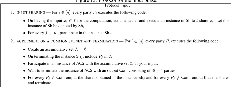 Figure 13: Protocol for the input phase.Protocol