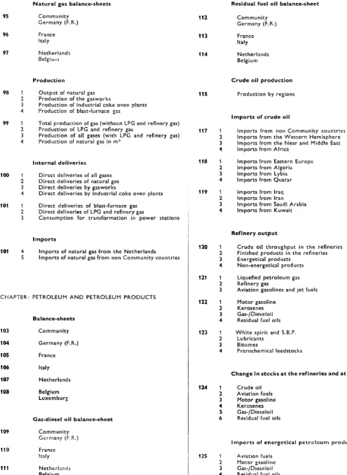 Page Page Table 