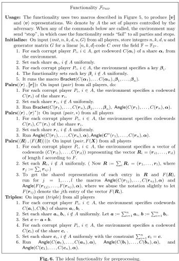 Fig. 6. The ideal functionality for preprocessing.