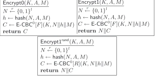 Fig. 3. Encryption Algorithm Hops in Proof of Lemma 1