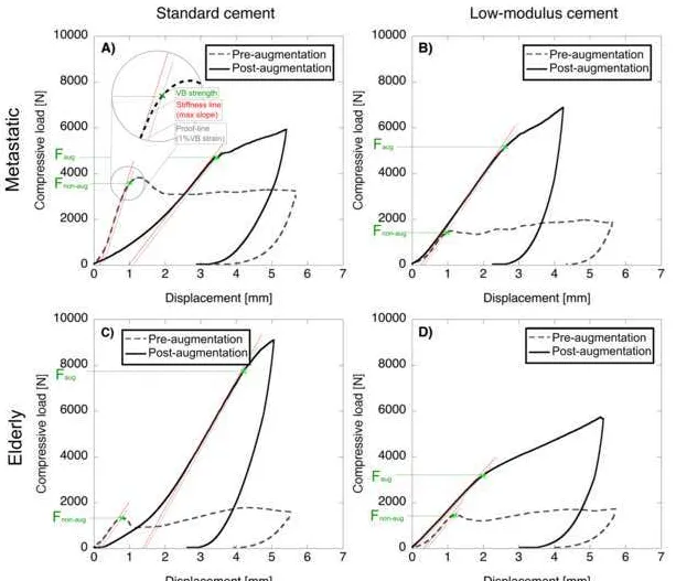 Figure 5Click here to download high resolution image