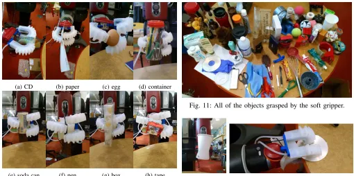 Fig. 11: All of the objects grasped by the soft gripper.