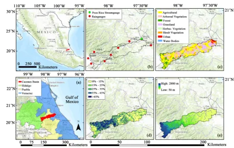 Figure 1. (a) Cazones River Basin; (b) rain gauges and Poza Rica stream gauge; (c) land use in the basin; (d) slope map of the basin; (e) digital elevation map (30 meters) of the basin
