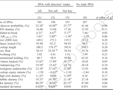 Table 6