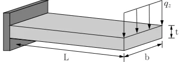 Table I. Nomenclature of solid-like and continuum shell elements.