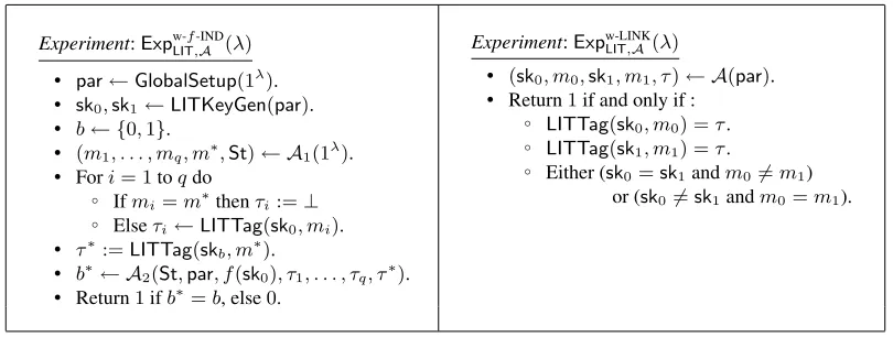 Fig. 6. Security games for indistinguishability (left) and linkability (right) of LIT.