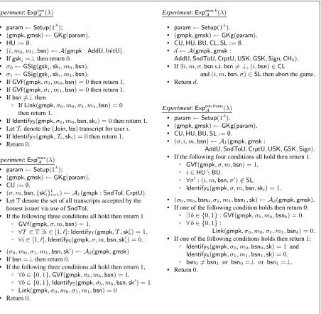 Fig. 2. Security experiment for correctness, anonymity, traceability and non-frameability