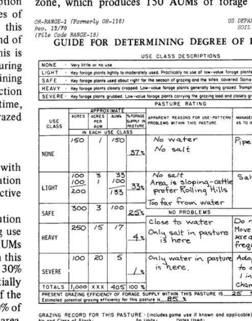 Fig. 2. Data sheet used in conjunction 