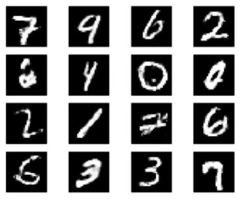 Figure 2.1: Sample from MNIST dataset