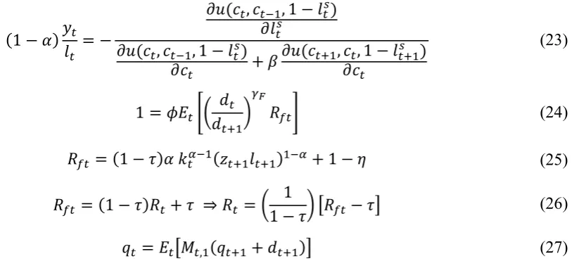 Table 1. Table 4 displays the results of the mean in Panel A and the RSD in Panel B for each 