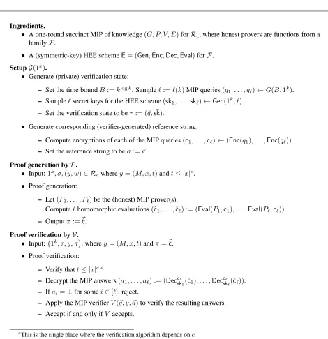 Figure 6: Constructing a SNARK for the relation Rc from a one-round succinct MIPof knowledge and a HEE scheme.