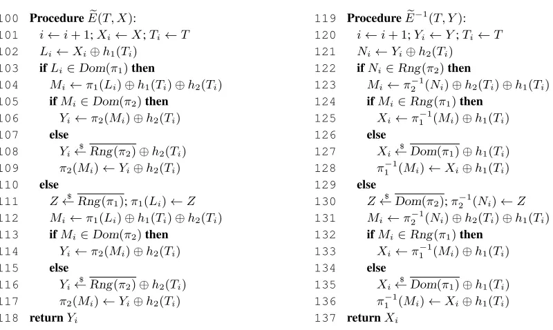 Fig. 5. Game G1 simulates E� by using lazy sampling to deﬁne the random permutations.