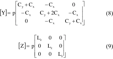 Fig. 2. Circuit model of the metamaterial with 3 transversal nodes. 