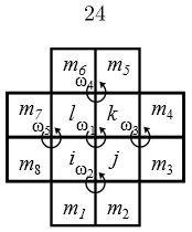 Figure 3.2: A grid for calculating the (discrete) Lie derivative.