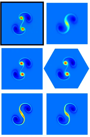 Figure 3.4: Performance of some other methods on the problem of two co-rotating vortices, takenfrom [28].From left to right, top to bottom:Reference solution; Stable ﬂuids [36]; energy-preserving scheme (Harlow-Welch [18] with midpoint time discretization); a simplicial energy-preserving scheme [28]; a MacCormack scheme [34]; FLIP [46].All results were computed ongrids of around 216 cells or triangles.