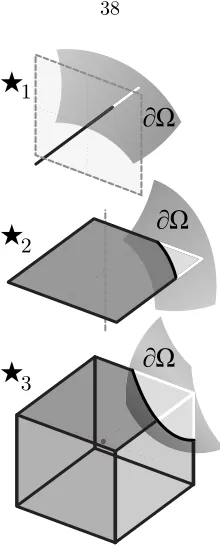 Figure 4.4: Diagram of the Hodge star near an embedded boundary.