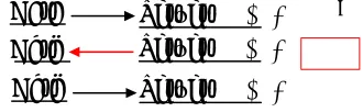 Fig. 2. Message ﬂows of PSCAV