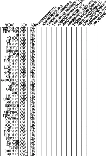 Table 2. A comparative evaluation of two-factor authentication schemes