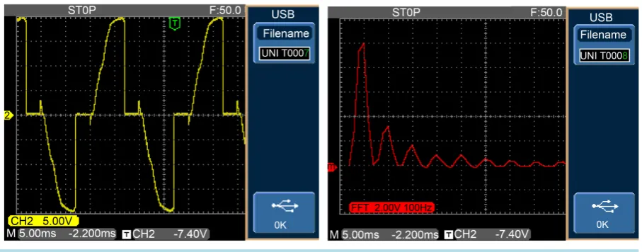 Figure 20. Voltage and FFT at extinction angle greater than 90˚.                                                              