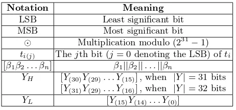 Table 1. Notation and convention